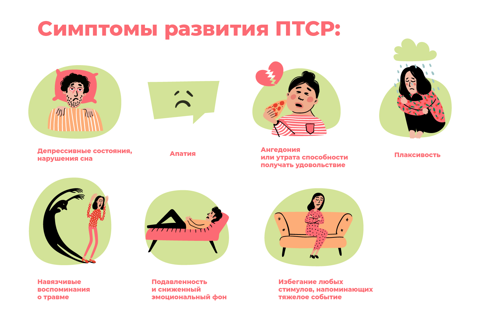 Посттравматическое стрессовое расстройство - фото